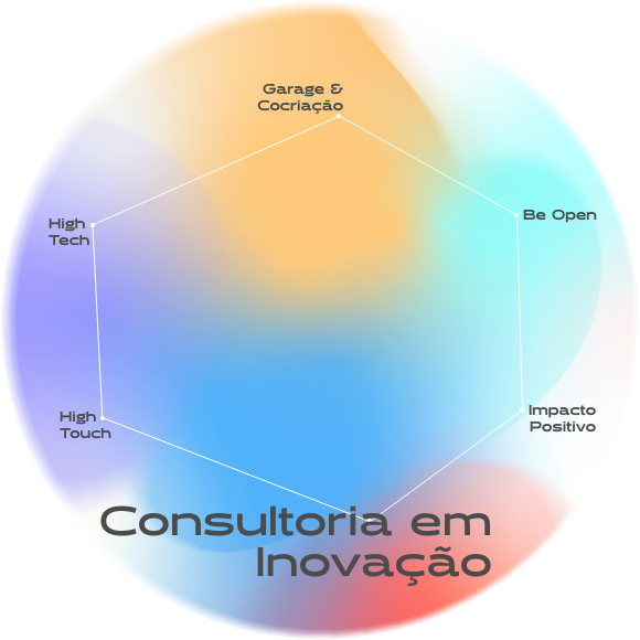 consultoria